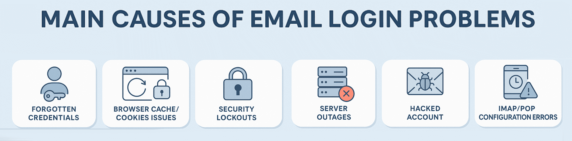 Main Causes Behind AT&T Mail Login Problem Main Causes Behind AT&T Mail Login Problem